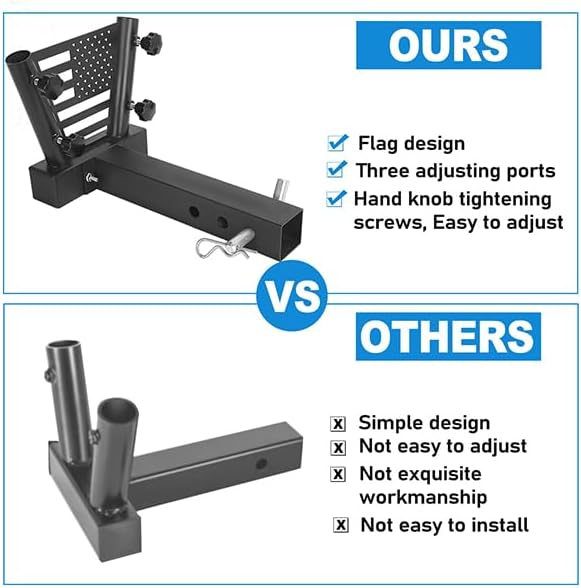 Heavy Duty Dual Hitch Flag Pole Holder for Fits 2" Trailer Receiver, Truck Hitch Flag Pole, Universal Flag Pole Mount Compatible with Car, Truck, SUV, Pickup, Camper & Trailer