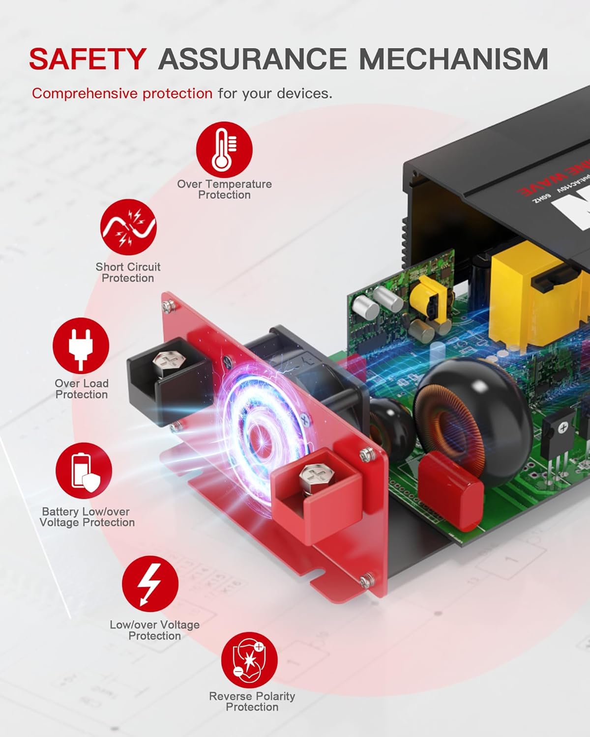 1000 Watts Pure Sine Wave Power Inverter 12V DC to 110V 120V AC Converter for Home RV Off Grid Truck Solar System Inverters with Type-C PD30W USB QC3.0 Port 2 AC Outlets LCD Display and Remote Control