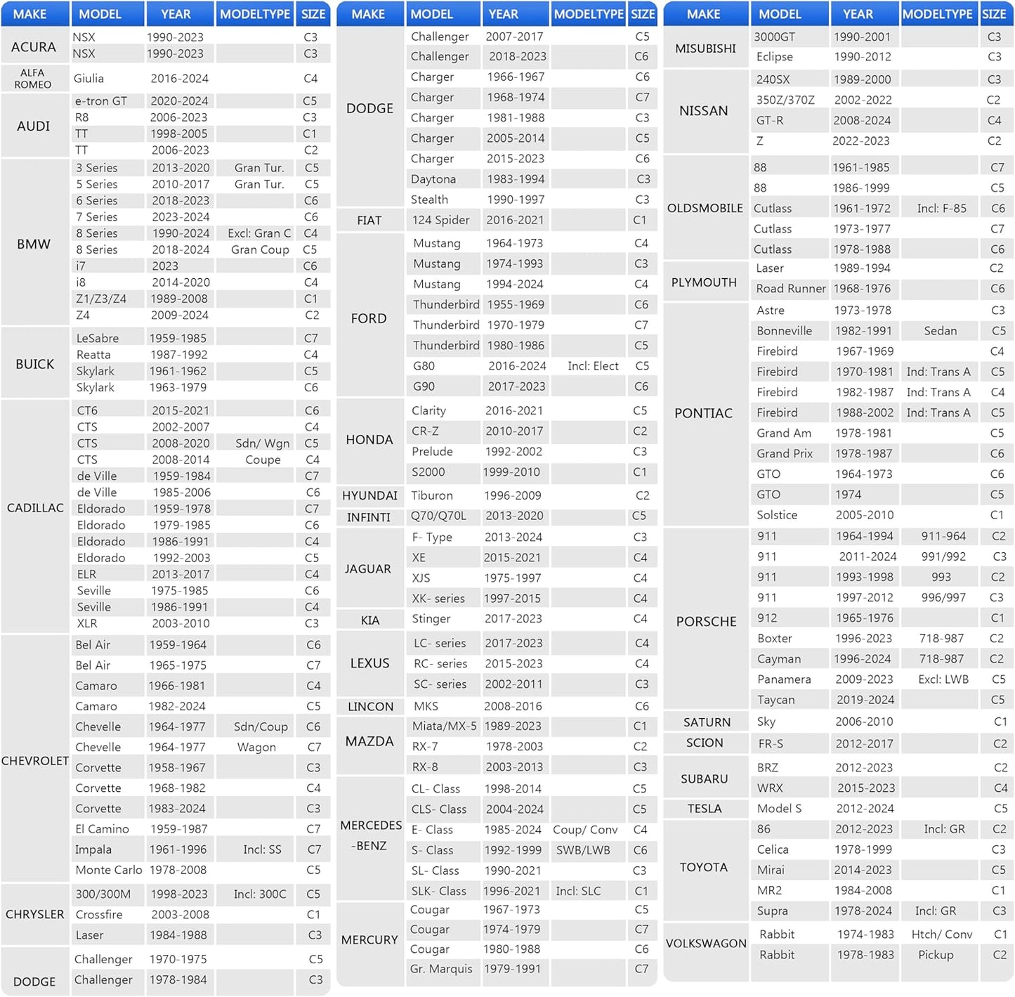 Heavy Duty Outdoor Car Cover Windproof All Weather Waterproof Sun Rain UV Dust Snow Protection Outdoor,Fit Coupe Audi TT,BMW Z4,Honda CR-Z,Hyundai Tiburon,Mazda RX-7 etc.Sice C2