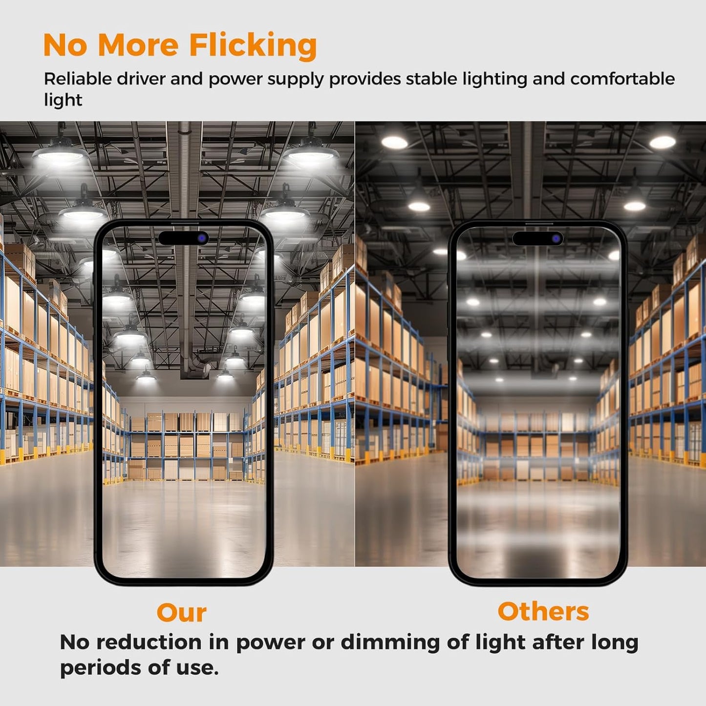 High Bay Lights LED UFO Light 240W LED Shop Lights 6000K IP65 Commercial Bay Lighting Fixture 43200 LM Super Bright, 5ft Cable Plug & Play for Warehouse Factory Garage Workshop Barn 24 Pack