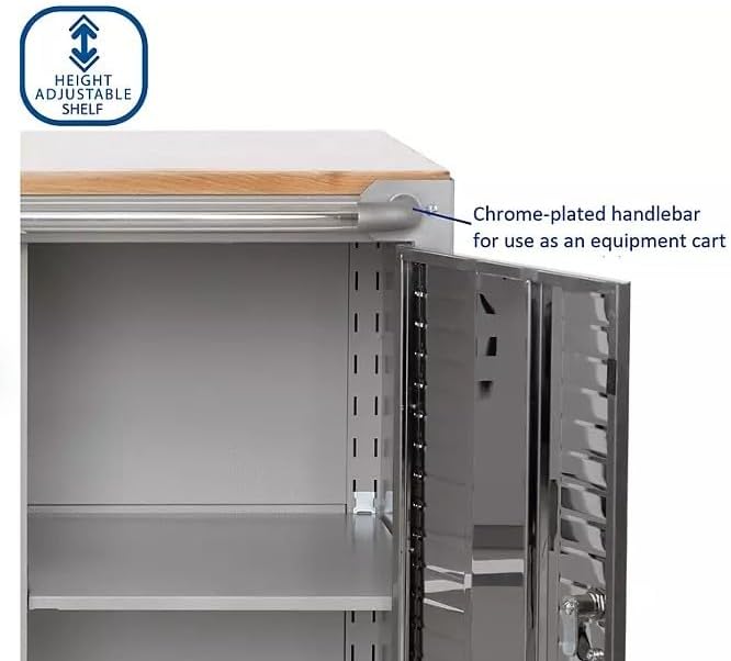 Heavy Duty Rolling Storage Cabinet with Wheels and Drawers, Workstation for Garage, Office, Workshop, 2 Door (28" W x 18” D x 34.5" H), Granite