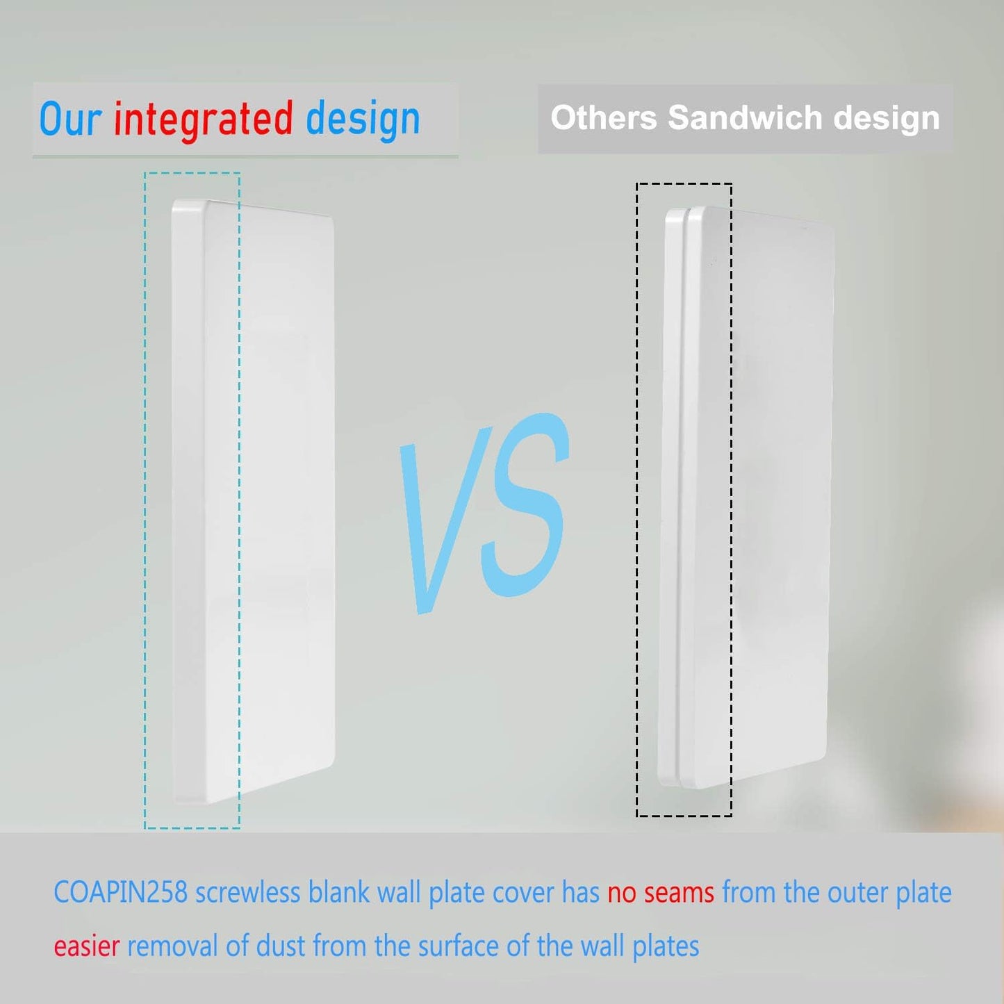 1-Gang Screwless Blank Wall Plate Cover Blank Switch Outlet Electrical Faceplate for Light Switch, Receptacle, Dimmers, USB Outlet, GFCI, Child Safe Cover Plate, White (4-Pack)