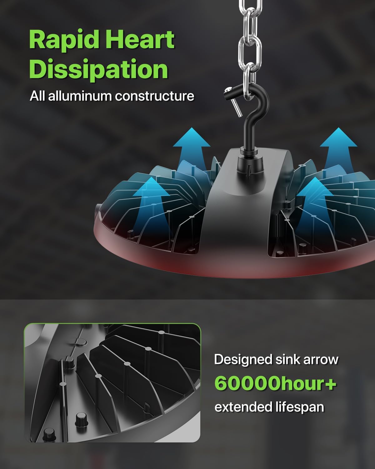 150W UFO LED High Bay Light 6-Pack 150LM/W 22,500LM High Bay Led Shop Lights 100-277V IP65 Waterproof Commercial Warehouse Lighting Fixture 5000K Daylight for Garage, Workshop, Factory, Gym