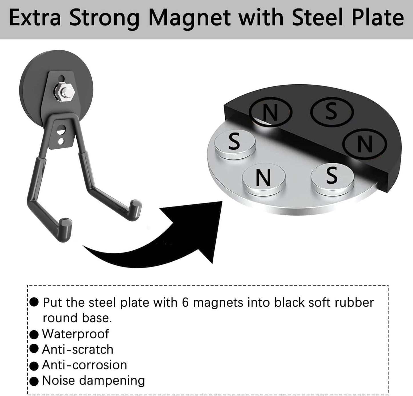 Heavy Duty Storage Magnetic Utility Hooks, Large Garage Magnet Hooks with Anti-Slip Coating for Metal Cabinet,Pegboard,Garage Shelve,Garden Tools(4Pack)