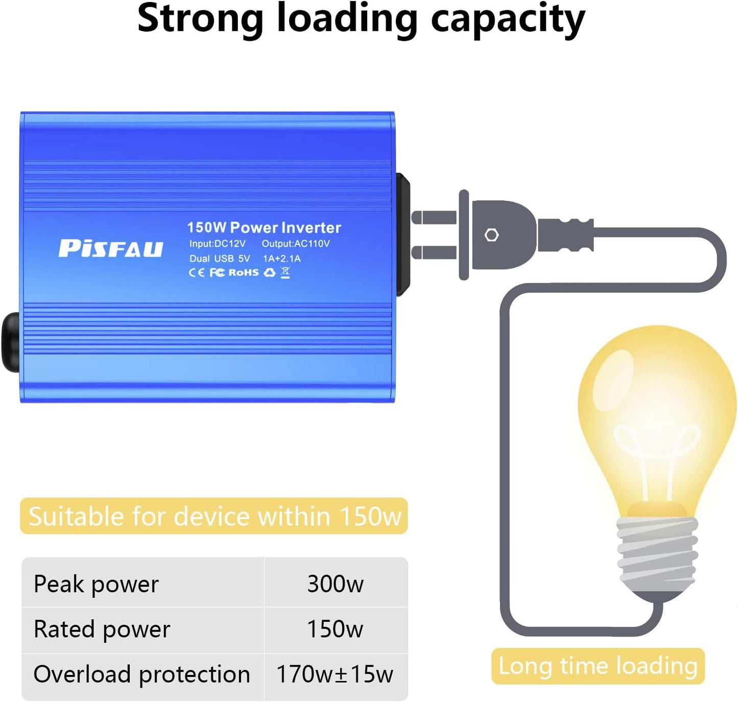 150W Car Power Inverter DC 12V to 110V AC Converter with 3.1A Dual USB Power inverters for Vehicles,Road Trip Essentials Camping Accessories Blue