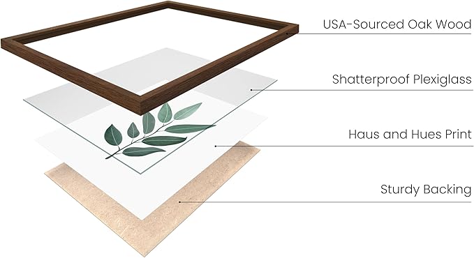 HAUS AND HUES Green Plant Art Print Set of 4-16x20 - Image 2