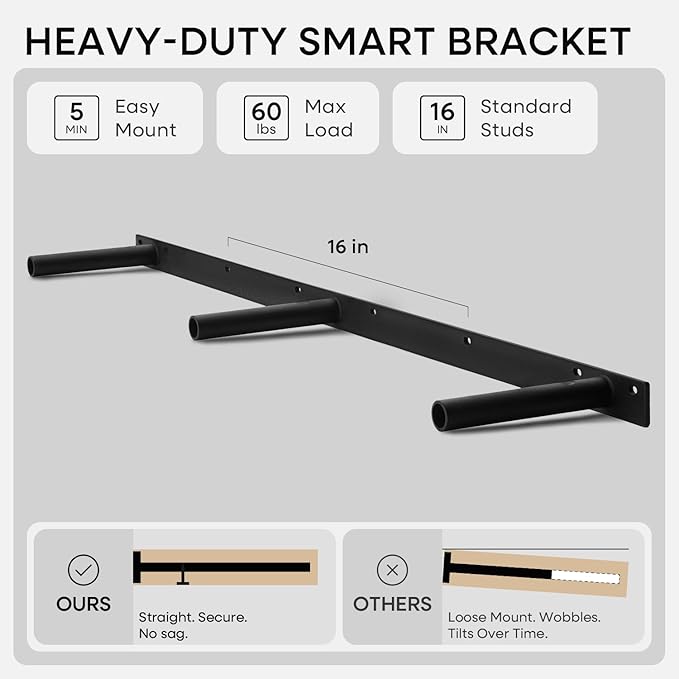 Homeforia White Floating Shelves 42 inch, High End Solid Real Wood 42inch - Image 4