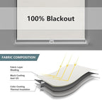 Cordless Roller Shades Blackout Blinds - Image 5
