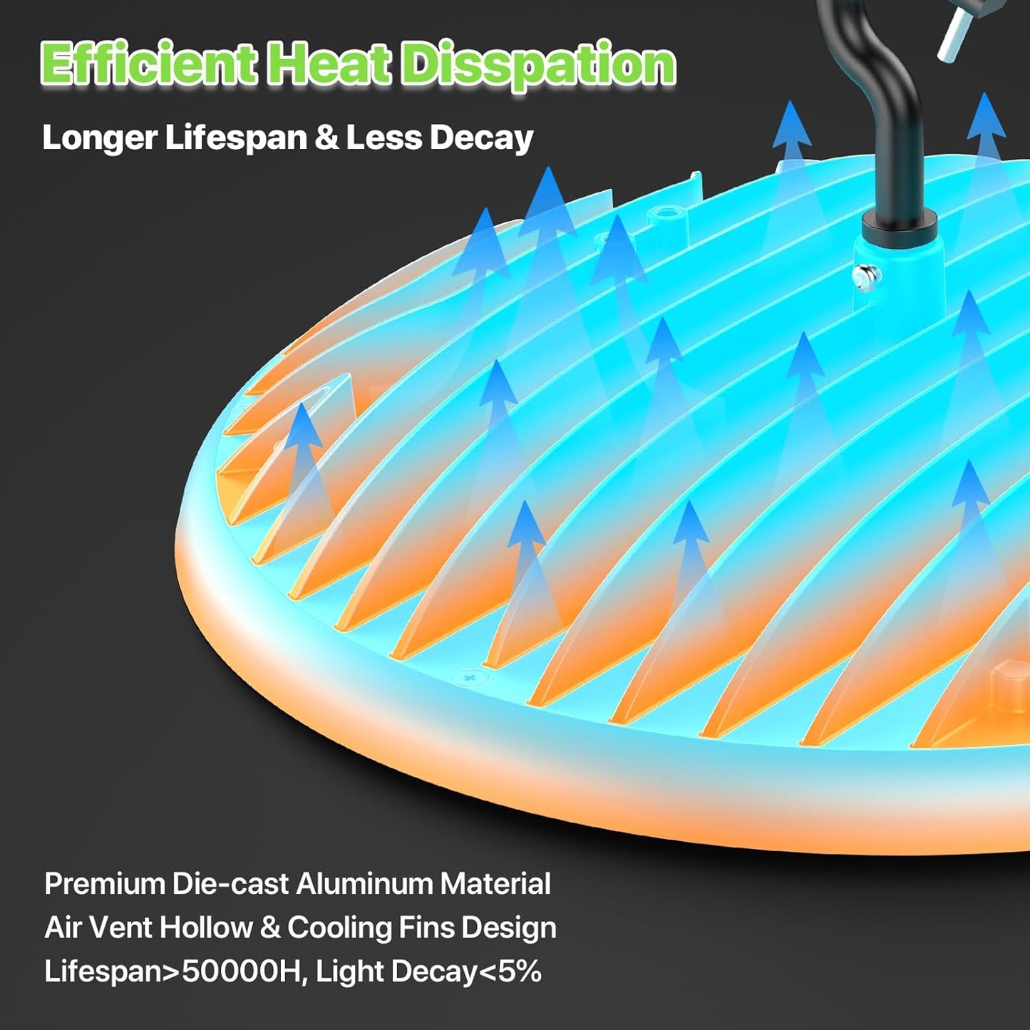 High Bay LED Shop Lights 200W - 28000LM 5000K IP65 Waterproof High Bay Lights with US Plug, Hanging Hook, 4 Pack Commercial Bay Lighting for Barn, Warehouse ETL Listed