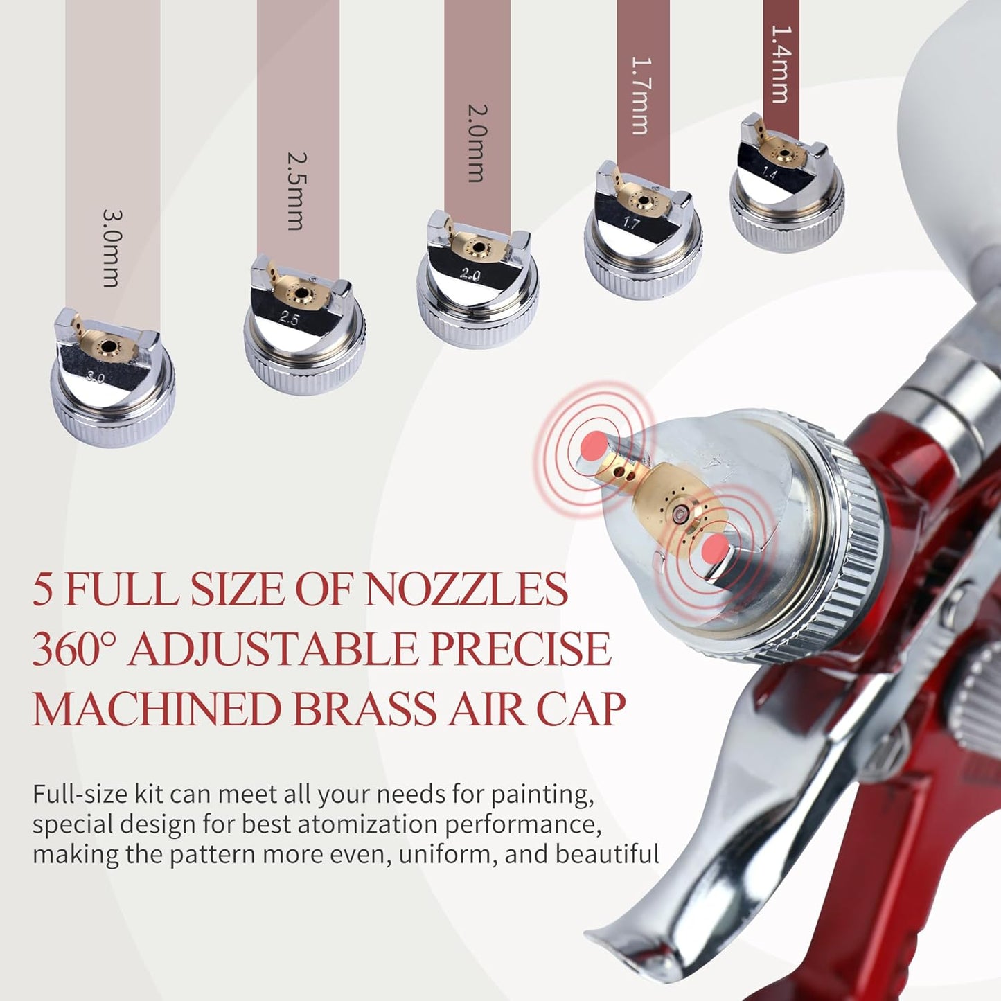 HVLP Spray Paint Gun, Automotive Gravity Feed Paint Gun Kit with 5 Nozzles,1.4mm 1.7mm 2.0mm 2.5mm and 3.0mm, 1000cc Aluminum Cup, Suitable for Auto Paint, Painting Cars