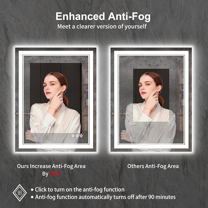 LED Mirror, 28x36 Inch Gradient Front and Backlight Lighted Mirror, 3 Colors - Image 6