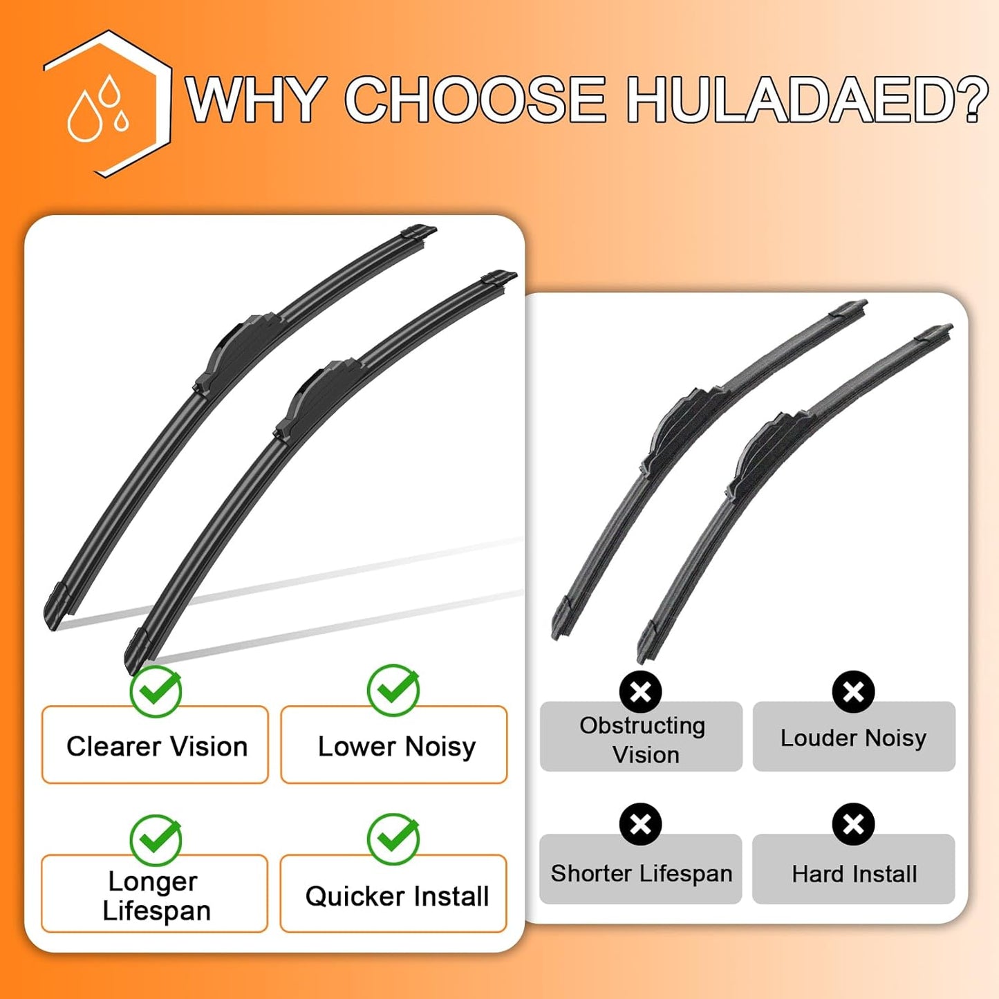 HULADAED® 26''+16''+14'' Windshield Wipers Replacement for Honda CR-V 2011-2007 Acura RDX 2007-2018 Nissan LEAF 2018-2022,Silicone Front Rear Wiper blades for MY Car-All Weather & Quiet(3 PACK)