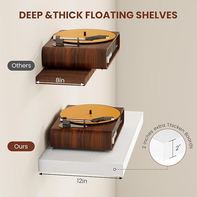 Vivelove 24/36/48/55 Inch Floating Shelves - Image 3