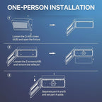 HYPERLITE LED Wall Pack Light 120W 2Packs - Image 5