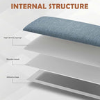 IFNOW Upholstered Wall Mounted Peel and Stick King Size Headboard, Soundproof - Image 4