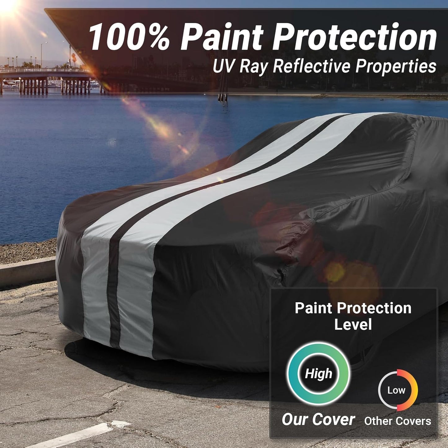 iCarCover Custom Car Cover for Chevy Fleetmaster (1946-1948) Waterproof All Weather Rain Snow UV Sun Protector Full Exterior Indoor Outdoor Car Cover (Stripe - Black/Gray)