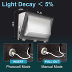 Lightdot 4Pack 200W LED Wall Pack Lights, 100-277v Dusk to Dawn - Image 5