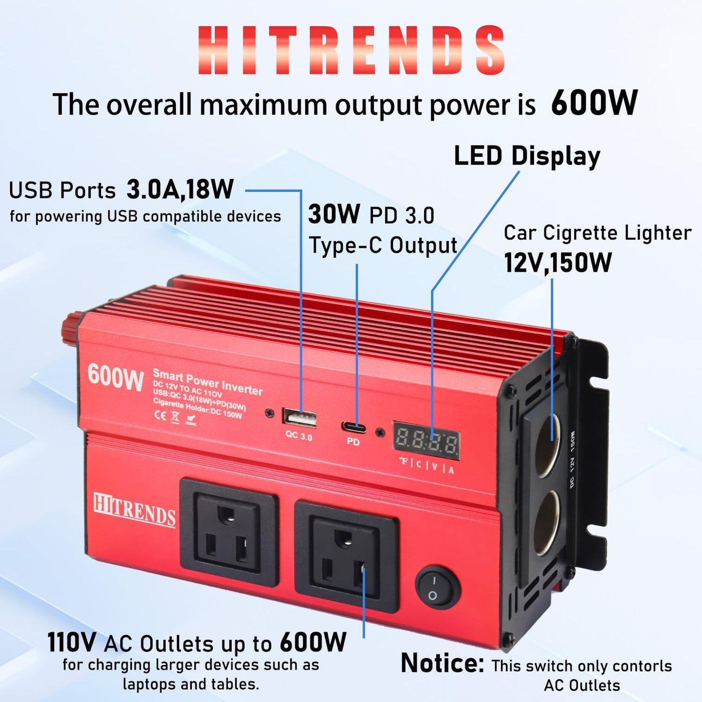 HITRENDS 600W Car Inverter, 12V DC to 110V AC, with 2 AC outlets, USB QC (18W) and Type-C (30W), Perfect for Camping, RVs, laptops, CE, FCC, ROHS Certified