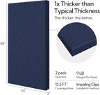 Olanglab Sound Absorbing Acoustic Wall Panels 2 Pack, Large Fabric Wrapped - Image 4