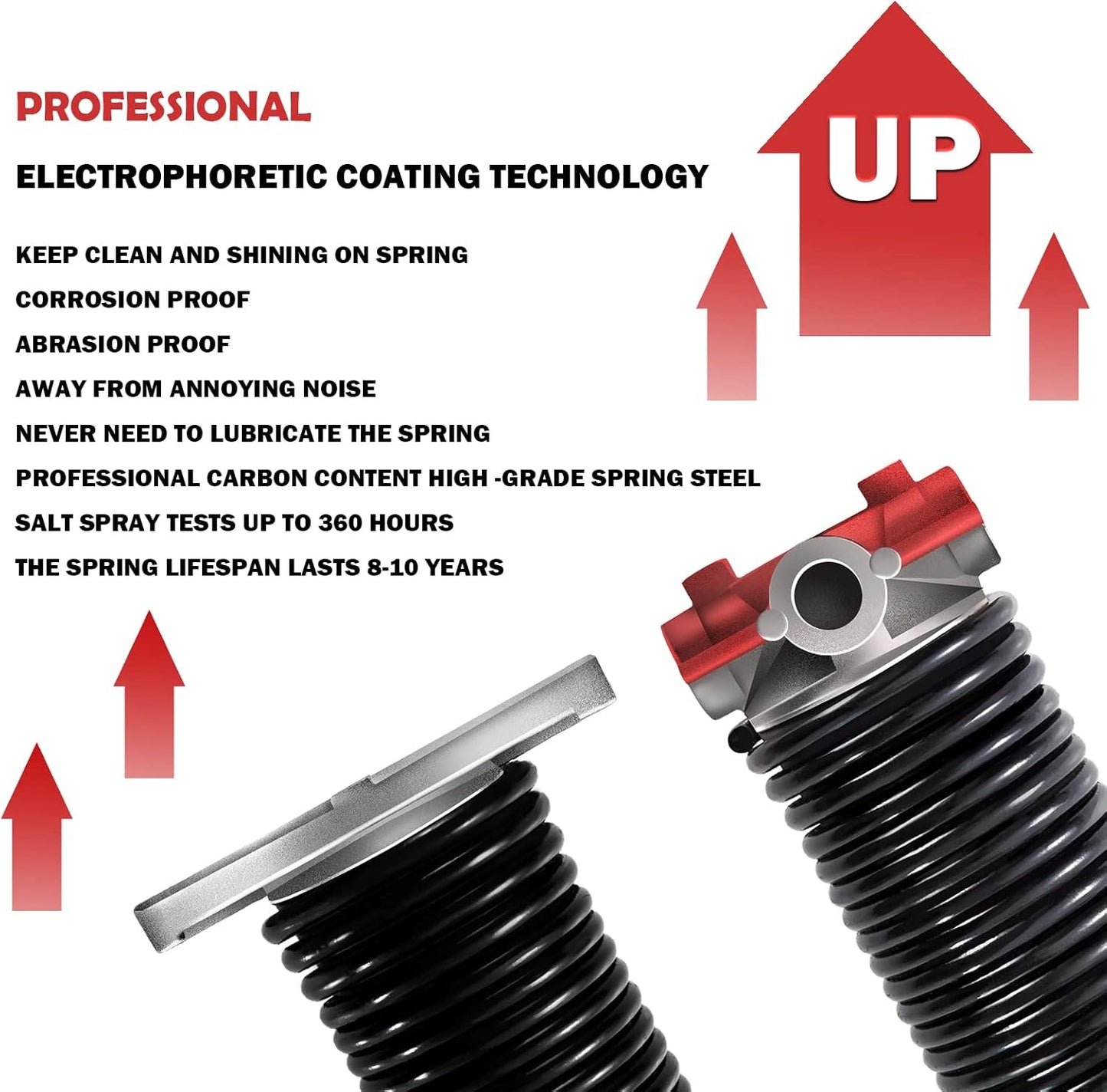 2" Garage Door Springs, Garage Door Spring Replacement,Torsion Springs Pair for Garage Door Set Includes Left Right Door Springs, with Non-Slip Winding Rods for DIY Replacement (0.207x2''x22'')