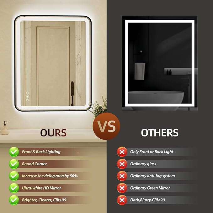 32x40 Inch LED Bathroom Mirror - Image 7