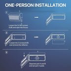HYPERLITE LED Wall Pack Light 120W 15, 600LM Commercial and Industrial Outdoor - Image 5