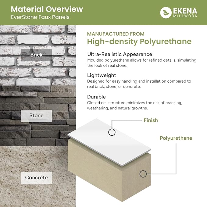 EverStone Herringbone Faux Brick Panel, 46 1/2"W x 25 1/4"H x 1"D, Heath Color - Image 3