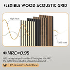 RITOLLO 4 Pack Wood Panels for Wall, 47.2"×23.6" Wood Slat Acoustic Panels for - Image 4