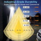 Lightdot 10Pack 120W LED Wall Pack Lights, 100-277v Dusk to Dawn - Image 4