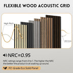 4 Pack Wood Panels for Wall, 106.3" × 11" Wood Slat Acoustic Panels, Soundproof - Image 3