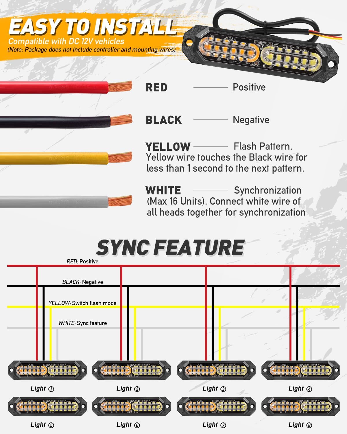 HLauto 1200T Emergency Strobe Grille Lights: 8pcs 12 LED Sync Feature Safety Warning Flashing Lights, Ultra Slim Surface Mount Hazard Caution Lights for Trucks, Vehicles, Car, ATV, UTV (Amber)