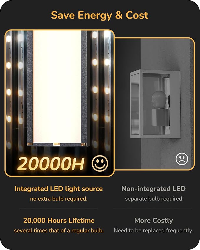 EDISHINE 31.5" LED Outdoor Wall Lights, 3CCT & 10%-100% Dimmable, IP65 - Image 3