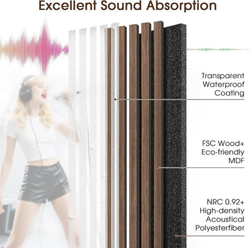 Acoustic Wood Wall Panels 4 Pack 47.6" x 23.6", Sound Proof Wooden Paneling - Image 2