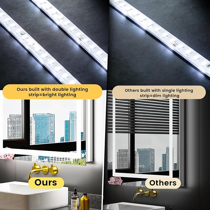 LOAAO 36X36 LED Bathroom Mirror - Image 2