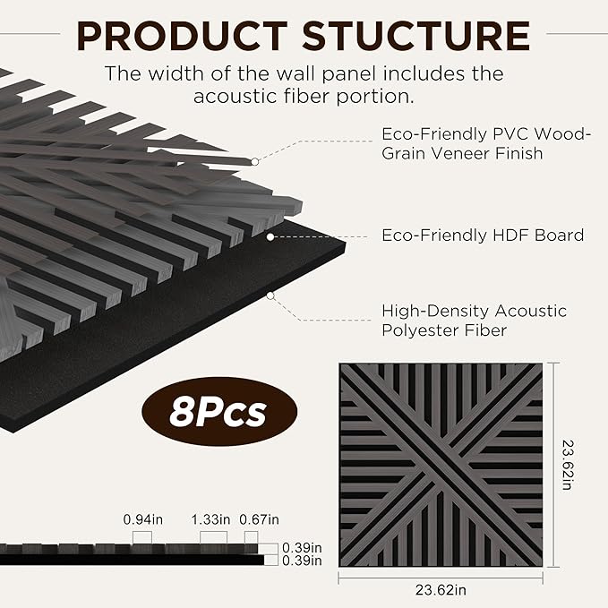 Acoustic Wall Panels, Decorative Acoustic Panels - Image 2
