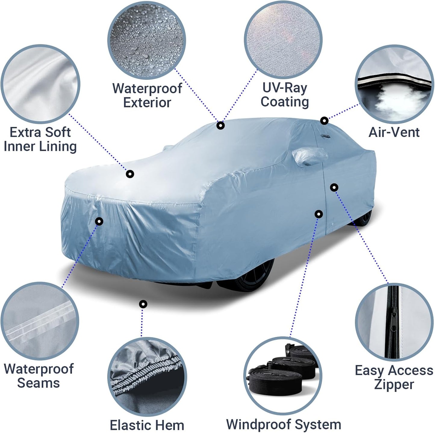 iCarCover Custom Car Cover for 2002-2005 Thunderbird, Waterproof All Weather Rain Snow UV Sun Hail Protector for Automobiles, Automotive Accessories Full Exterior Indoor Outdoor Car Cover