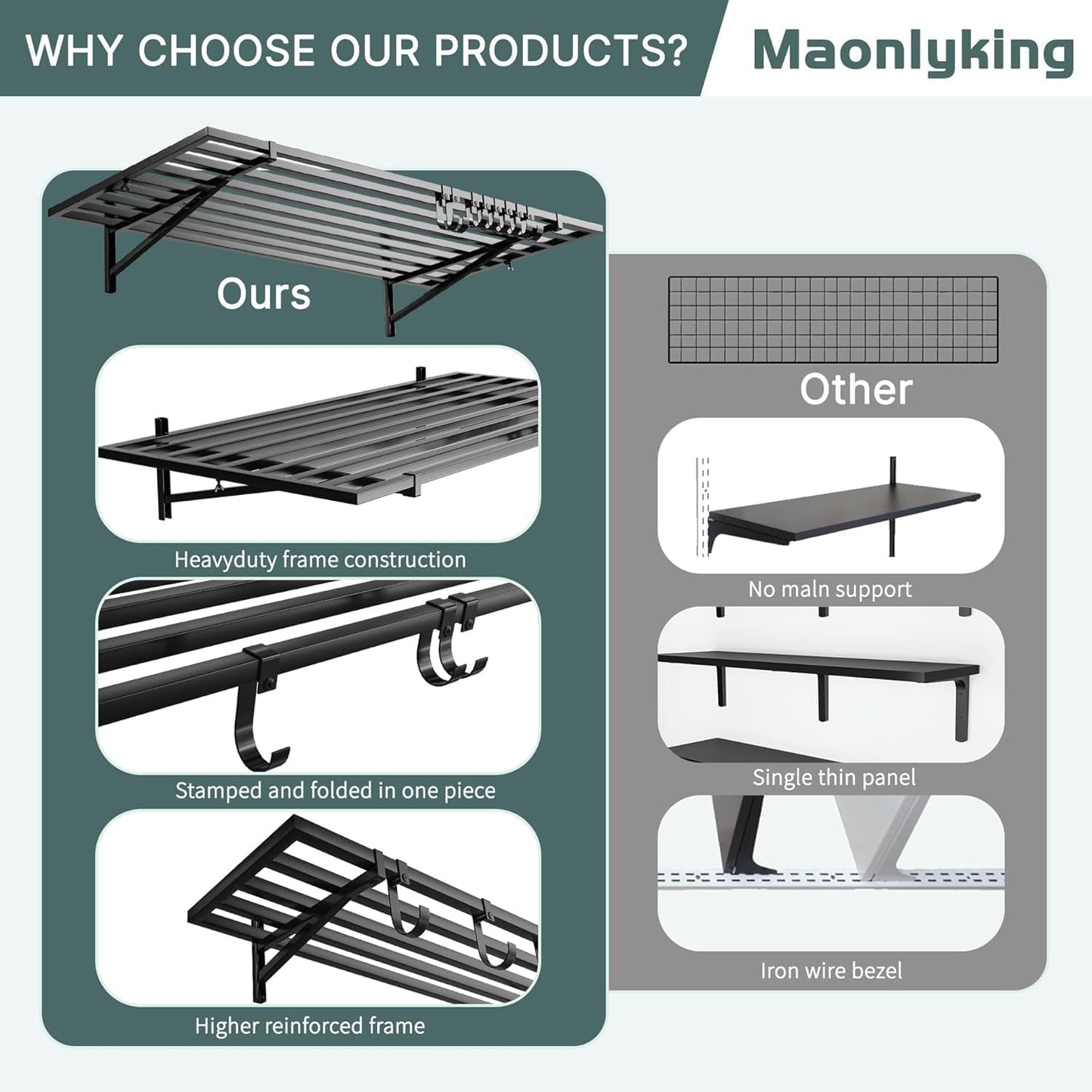 2 Pack Heavy Duty Garage Wall Shelves, 2' x 4' Wall Mount Storage Shelf with Hooks, Wall Organization System, Holds 250 lbs Each