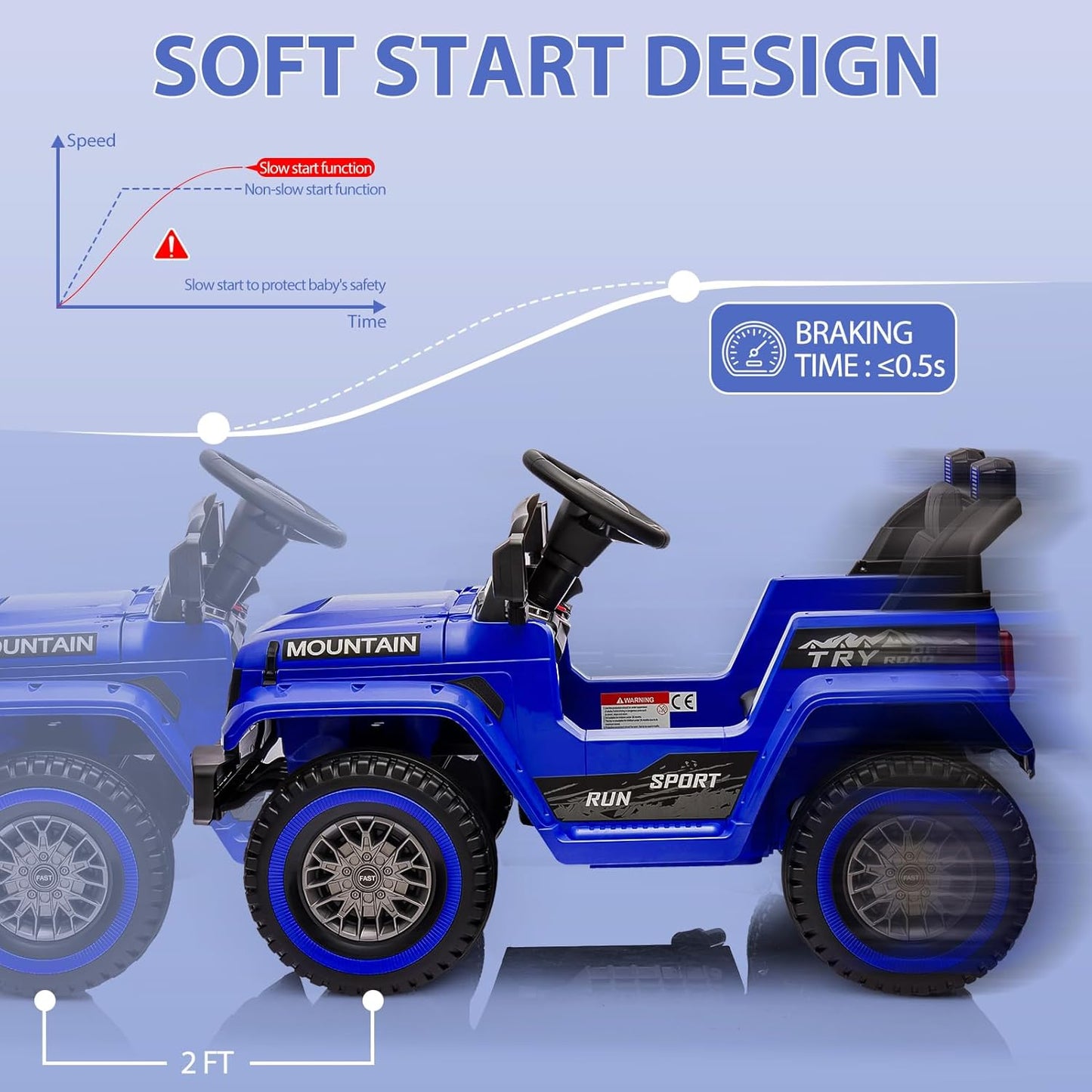 12V Kids Ride On Truck Car, Battery Powered Electric Vehicles with Remote Control, Spring Suspensions, 3 Speeds, LED Lights, Music, MP3, Ride On Toy Car for Children Toddles Boys Girls, Dark Blue