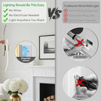 Battery Operated Wall Sconce Set of 2, Dimmable Modern LED Rechargeable Wall - Image 2