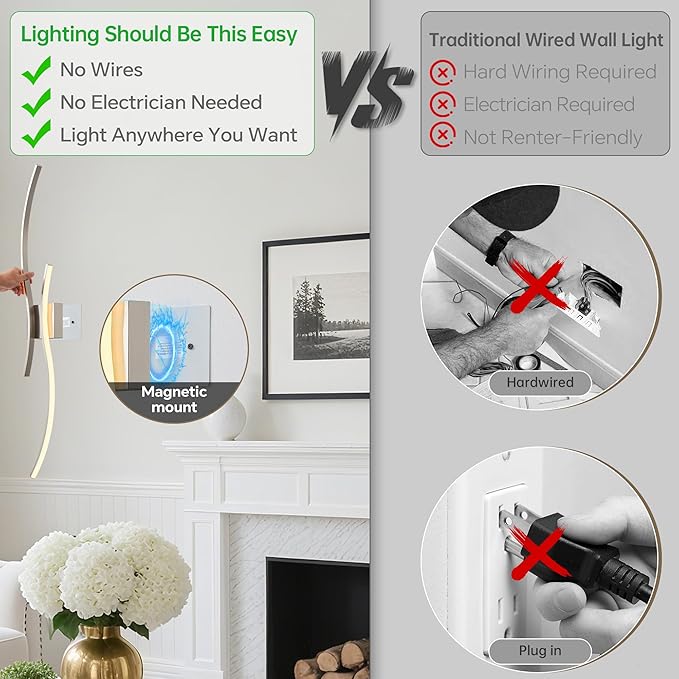 Battery Operated Wall Sconce Set of 2, Dimmable Modern LED Rechargeable Wall - Image 2