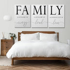 GUBIYU Home Family Wall Decor, Dining Room Kitchen Decor Set of 3 Inspirational - Image 6