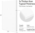 Olanglab Sound Acoustic Panels 2 Pack, Large Sound Proof Panels - Image 4