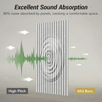 TONOR Dual-Layer Thickened Acoustic Wall Panels Self Adhesive, 8 pack - Image 4