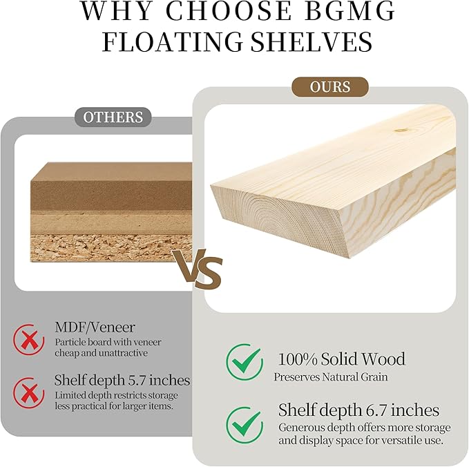 BGMG Wood Floating Shelves for Wall 42 inch Set of 2, Dark Walnut Floating - Image 5