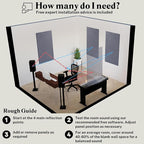 Acoustic Panels, 4 Pack ROOM KIT - Image 6