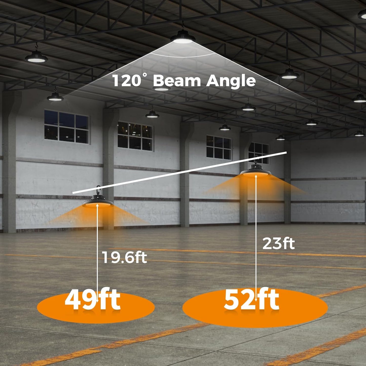 High Bay Lights LED UFO Light 240W LED Shop Lights 6000K IP65 Commercial Bay Lighting Fixture 43200 LM Super Bright, 5ft Cable Plug & Play for Warehouse Factory Garage Workshop Barn 4 Pack