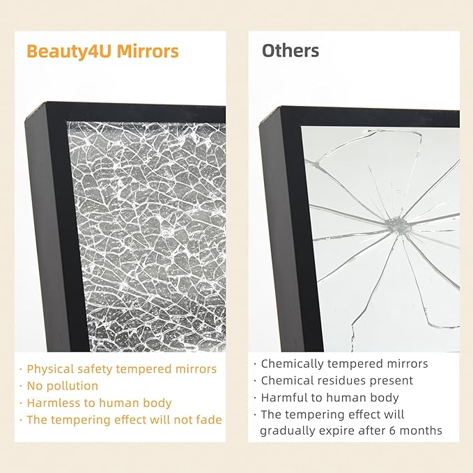 Beauty4U 76" x 37" Full Length Mirror - Image 4