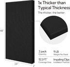 Olanglab Sound Acoustic Panels 2 Pack, Large Sound Proof Panels - Image 4