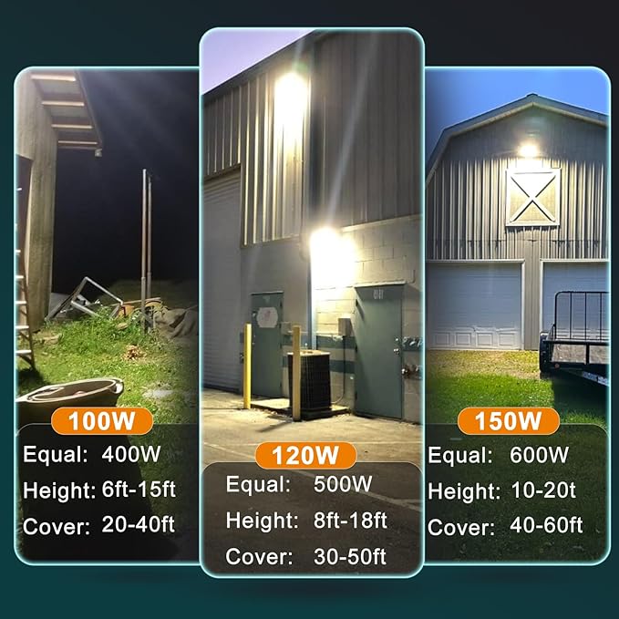 Lightdot 10Pack 120W LED Wall Pack Lights, 100-277v Dusk to Dawn - Image 5