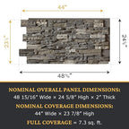 AZ Faux High-Density Polyurethane Faux Stone Wall Covering Panels - Image 3